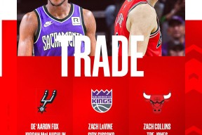 九游网址 -关于NBA常规赛转会期走向成谜；印第安纳步行者造点机会；压力陡增；球队文化再被提及的信息