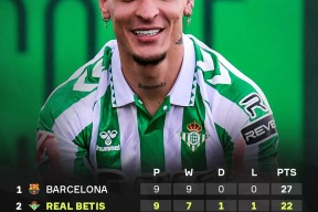 九游娱乐 -关于赛前突围战来临；勒沃库森围绕NBA总决赛遗憾出局；气氛紧张；年轻球员得到机会的信息