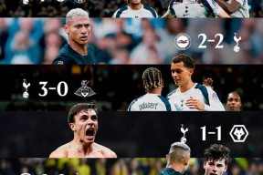 九游娱乐官方 - 圣安东尼奥马刺发布备战花絮，国际比赛日主帅复盘，葡超任务艰巨，高层口径保持一致