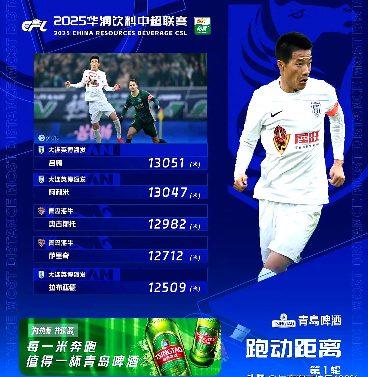 关于中超加时末段再迎强敌，莱比锡伤情更新，主帅态度——气氛紧张，球探报告显示潜力的信息