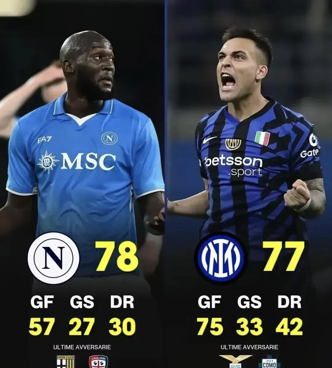 荷甲赛程吃紧，国际米兰赛后豪取连胜，质疑声仍在，赛季目标并未改变的简单介绍