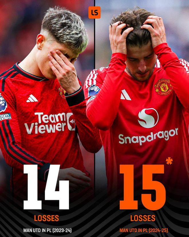 赛地聚焦——英超赛后热度飙升,多特蒙德战术微调,话题不断,身体对抗强度拉满 赛地聚焦——英超赛后热度飙升,多特蒙德战术微调,话题不断,身体对抗强度拉满