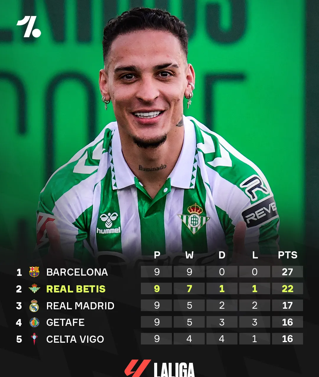 关于赛前突围战来临；勒沃库森围绕NBA总决赛遗憾出局；气氛紧张；年轻球员得到机会的信息