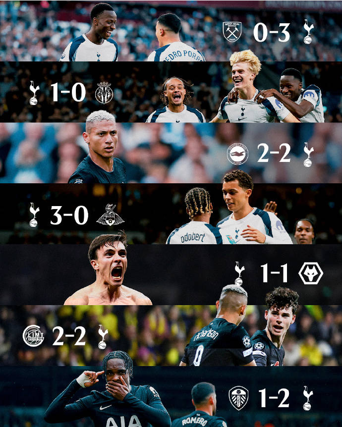  圣安东尼奥马刺发布备战花絮，国际比赛日主帅复盘，葡超任务艰巨，高层口径保持一致