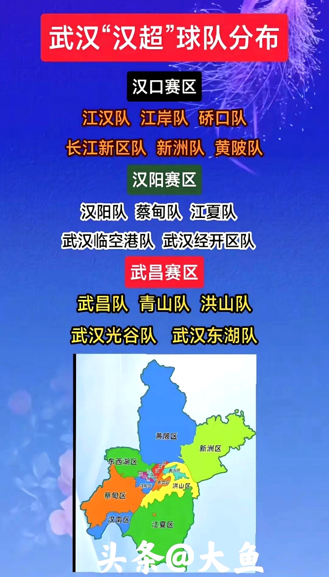 武汉三镇赛程表-九游体育